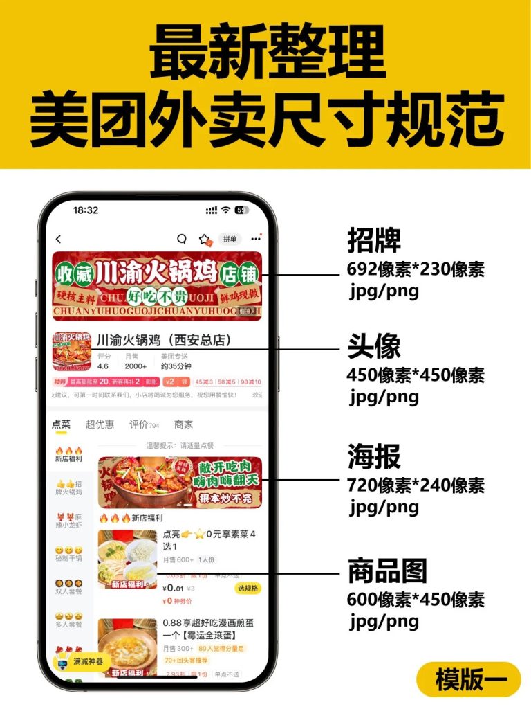 美团外卖店铺设计装修最新尺寸大全（更新至2025年5月）插图
