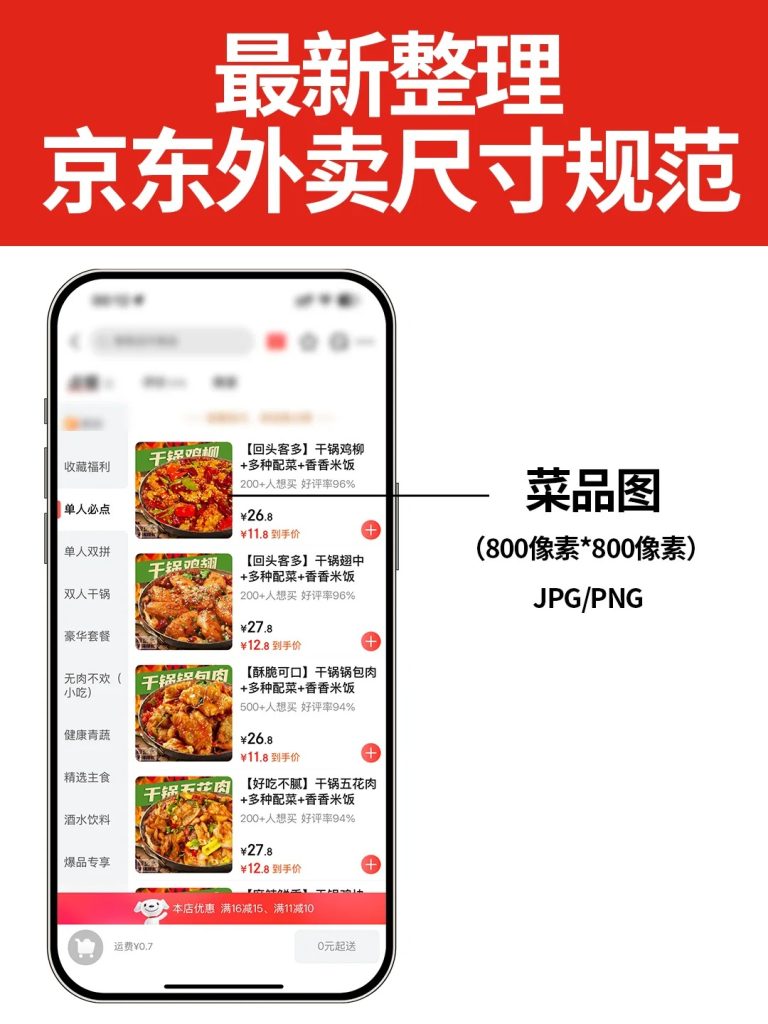 京东秒送京东外卖店铺设计装修尺寸大全(更新至2025年6月)插图 京东秒送京东外卖店铺设计装修尺寸大全(更新至2025年6月)插图