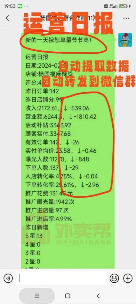 《筋斗云运营日报助手转发版》外卖代运营必备工具插图
